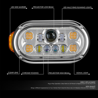Full LED DRL Halo Ring Projector Headlight <br>67-87 Peterbilt 359