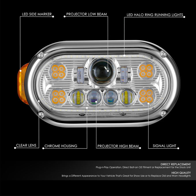Full LED DRL Halo Ring Projector Headlight <br>67-87 Peterbilt 359