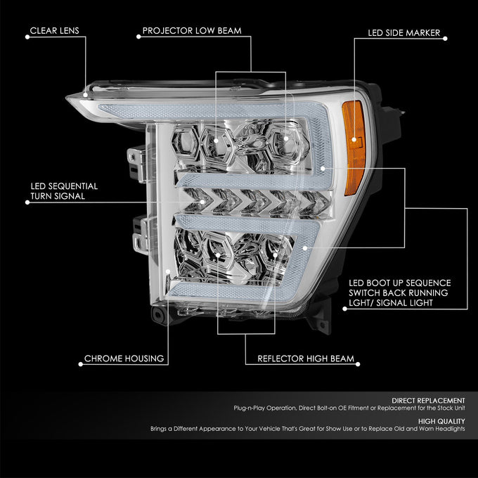 Sequential Chasing LED Projector Headlights <br>21-23 Ford F-150