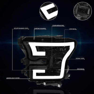 PMHL-F150-1517-LB-SC - 2