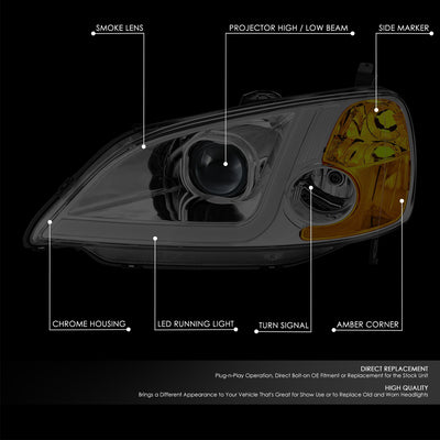3D LED DRL Projector Headlights <BR> 01-03 Honda Civic Sedan / Coupe
