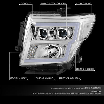 LED DRL Projector Headlights <br> 16-22 Nissan Titan XD