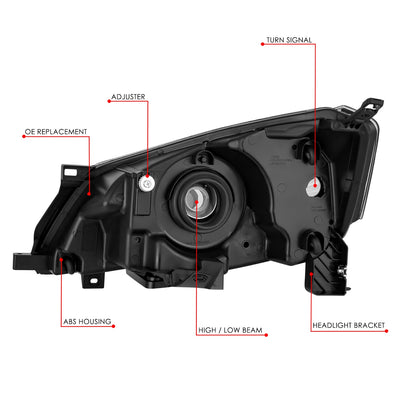 Factory Style Headlight (Right)<br>13-21 Nissan NV200
