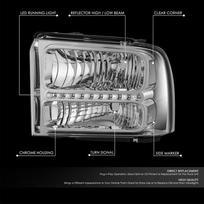LED DRL Headlights <br> 05-07 Ford F-250 F-350 F-450 F-550 Super Duty