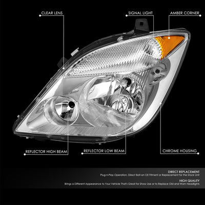 Factory Style Headlights (Left&Right) <br> 07-09 Dodge/Freightliner Sprinter 2500 3500