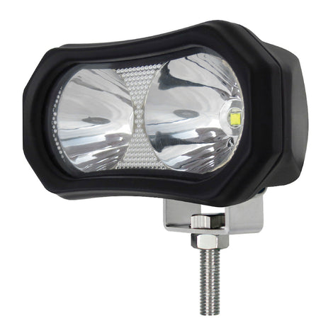 Worklight <br> Universal