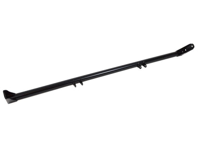 PRP-SBAR-1