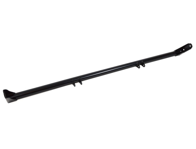PRP-SBAR-1