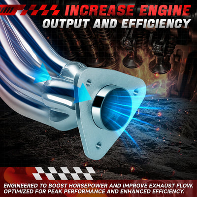 Polished Stainless Exhaust Headers <br> 99-04 F-150 5.4L Lighting SVT Supercharged