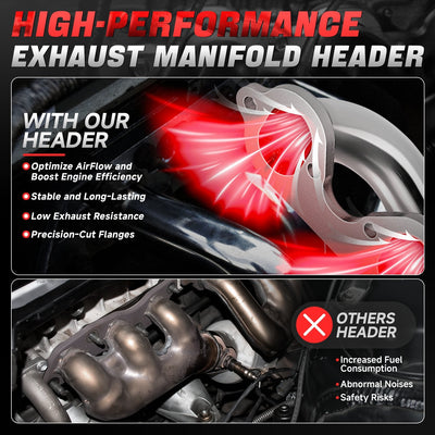 Long Tube 4-1 Exhaust Headers Polished Finished <br> 83-87 Ford F-250 F-350 7.5L V8 4WD