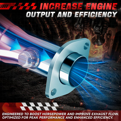 4-2-1 Stainless Steel Exhaust Header <br> 88-97 Honda CIvic, CRX, Del Sol