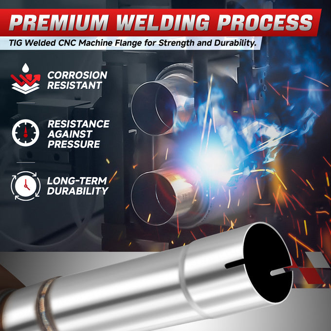 Stainless Steel Direct Fit Replacement Dual Muffler<br>19-24 Ram 1500