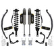 2.5-3in. Stage 4 Suspension System <br> 2021-2024 Ford F-150