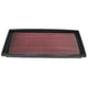 High-Flow Drop-In Replacement Air Filter <br> 1974-1983 Porsche 911