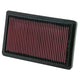High-Flow Drop-In Replacement Air Filter <br> 90-92 Yugo Cabrio, 75-76 BMW 3.0Si, 84-85 318i 325e