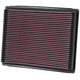 High-Flow Drop-In Replacement Air Filter <br> 86-93 Ford Mustang, 86-88 Thunderbird, Mercury Cougar