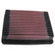 High-Flow Drop-In Replacement Air Filter <br> 89-93 Buick Century Skylark, 86-90 Electra, 86-91 LeSabre