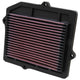 High-Flow Drop-In Replacement Air Filter <br> 1988-1991 Honda Civic CRX