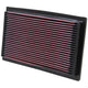 High-Flow Drop-In Replacement Air Filter <br> 83-92 Audi 100 100 Quattro S4 Volkswagen Jetta Golf