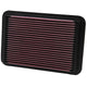 High-Flow Drop-In Replacement Air Filter <br> 90-92 Isuzu Impulse, 91-93 Stylus, 89-95 Toyota Pickup