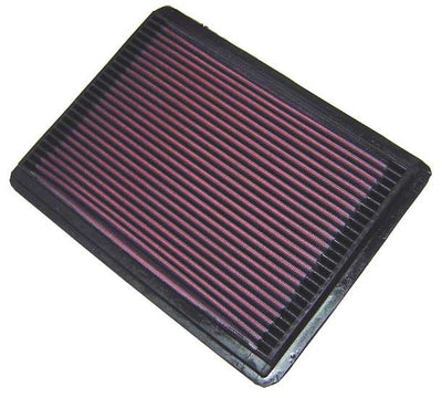 High-Flow Drop-In Replacement Air Filter <br> 94-96 Buick Roadmaster, 94-96 Cadillac Fleetwood
