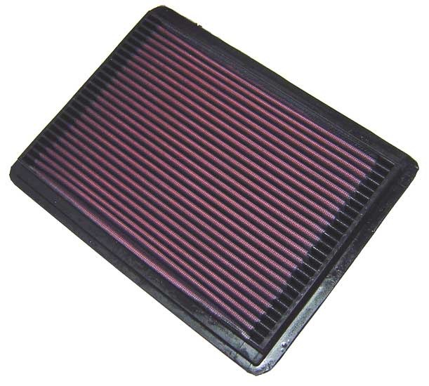 High-Flow Drop-In Replacement Air Filter <br> 94-96 Buick Roadmaster, 94-96 Cadillac Fleetwood