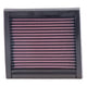 High-Flow Drop-In Replacement Air Filter <br> 2005-2007 Nissan Micra