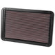High-Flow Drop-In Replacement Air Filter <br> 93-95 Isuzu Rodeo, 01-03 Rodeo Sport, 93-98 Toyota T100
