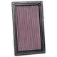 High-Flow Drop-In Replacement Air Filter <br> 04-21 Subaru Impreza Outback Forester Baja Swift