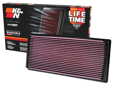 High-Flow Drop-In Replacement Air Filter <br> 1997-2006 Jeep Wrangler TJ