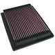 High-Flow Drop-In Replacement Air Filter <br> 1996-2000 Honda Civic