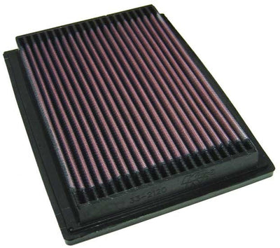 High-Flow Drop-In Replacement Air Filter <br> 1996-2000 Honda Civic
