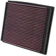 High-Flow Drop-In Replacement Air Filter <br> 00-06 BMW X5, 98-05,09 VW Passat Z8