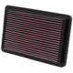 High-Flow Drop-In Replacement Air Filter <br> 95-03 Mazda Protege, 02-03 Protege5