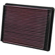 High-Flow Drop-In Replacement Air Filter <br> 03-18 Chevy Silverado GMC Sierra 1500, 99-04 2500