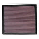 High-Flow Drop-In Replacement Air Filter <br> 1999-2004 Jeep Grand Cherokee