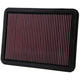 High-Flow Drop-In Replacement Air Filter <br> 00-06 Toyota Tundra, 01-07 Sequoia, 03-08,10 4Runner