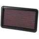 High-Flow Drop-In Replacement Air Filter <br> 99-03 Lexus RX300, 98-03 Toyota Sienna, 97-04 Avalon