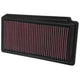 High-Flow Drop-In Replacement Air Filter <br> 1999-2004 Honda Odyssey