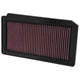 High-Flow Drop-In Replacement Air Filter <br> 1999-2004 Honda Odyssey