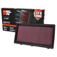 High-Flow Drop-In Replacement Air Filter <br> 97-11 Dodge Dakota, 98-03 Durango, 06-09 MIT Raider