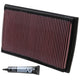 High-Flow Drop-In Replacement Air Filter <br> 01-07 Volvo V70, 01-09 S60, 03-07 XC70, 04-06 S80
