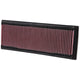 High-Flow Drop-In Replacement Air Filter <br> 01-05 Mercedes-Benz C240 C320, 05-08 CLS500