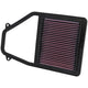 High-Flow Drop-In Replacement Air Filter <br> 01-05 Honda Civic, 01-02 Acura EL