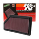 High-Flow Drop-In Replacement Air Filter <br> 01-06 Acura MDX, 03-08 Honda Pilot