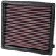 High-Flow Drop-In Replacement Air Filter <br> 00-03,05-07 Chrysler Voyager, 2000 Grand Voyager