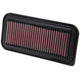 High-Flow Drop-In Replacement Air Filter <br> 00-05 Toyota Echo, 04-06 Scion xA xB