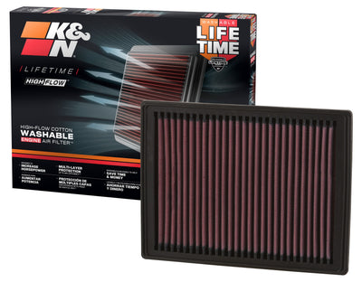 High-Flow Drop-In Replacement Air Filter <br> 2002-2008 Mini Cooper