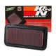 High-Flow Drop-In Replacement Air Filter <br> 03-08 Toyota Corolla Matrix, 03-08 Pontiac Vibe