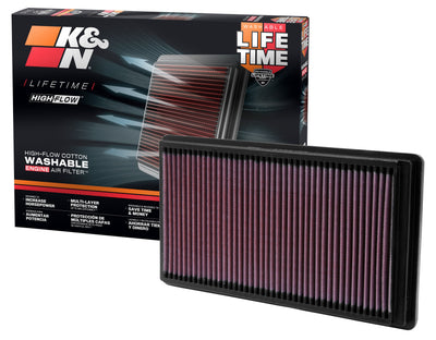 High-Flow Drop-In Replacement Air Filter <br> 00-06 Lincoln LS, 99-02 Jaguar S-Type, 02-05 Thunderbird